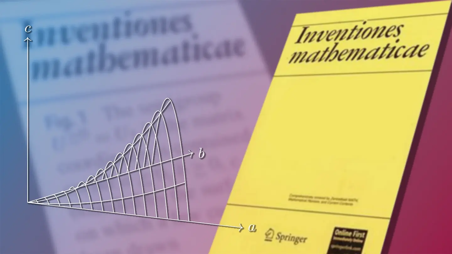 Cover of the journal Inventiones / diagram from Prof. Wienhard's research / collage