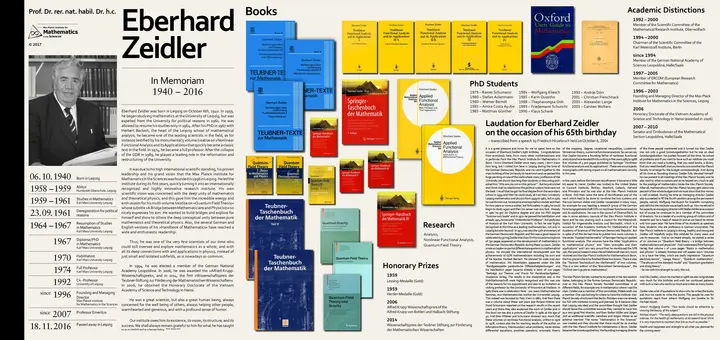 A snipping of the library exhibition in honor of Prof. Zeidler