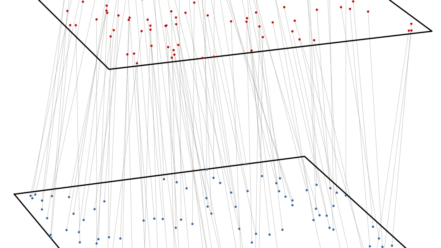 Figure: An optimal matching between two point clouds