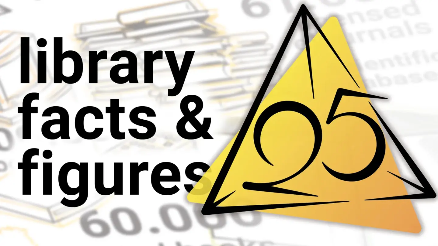 "Library facts & figures" next to the 25 years MiS logo