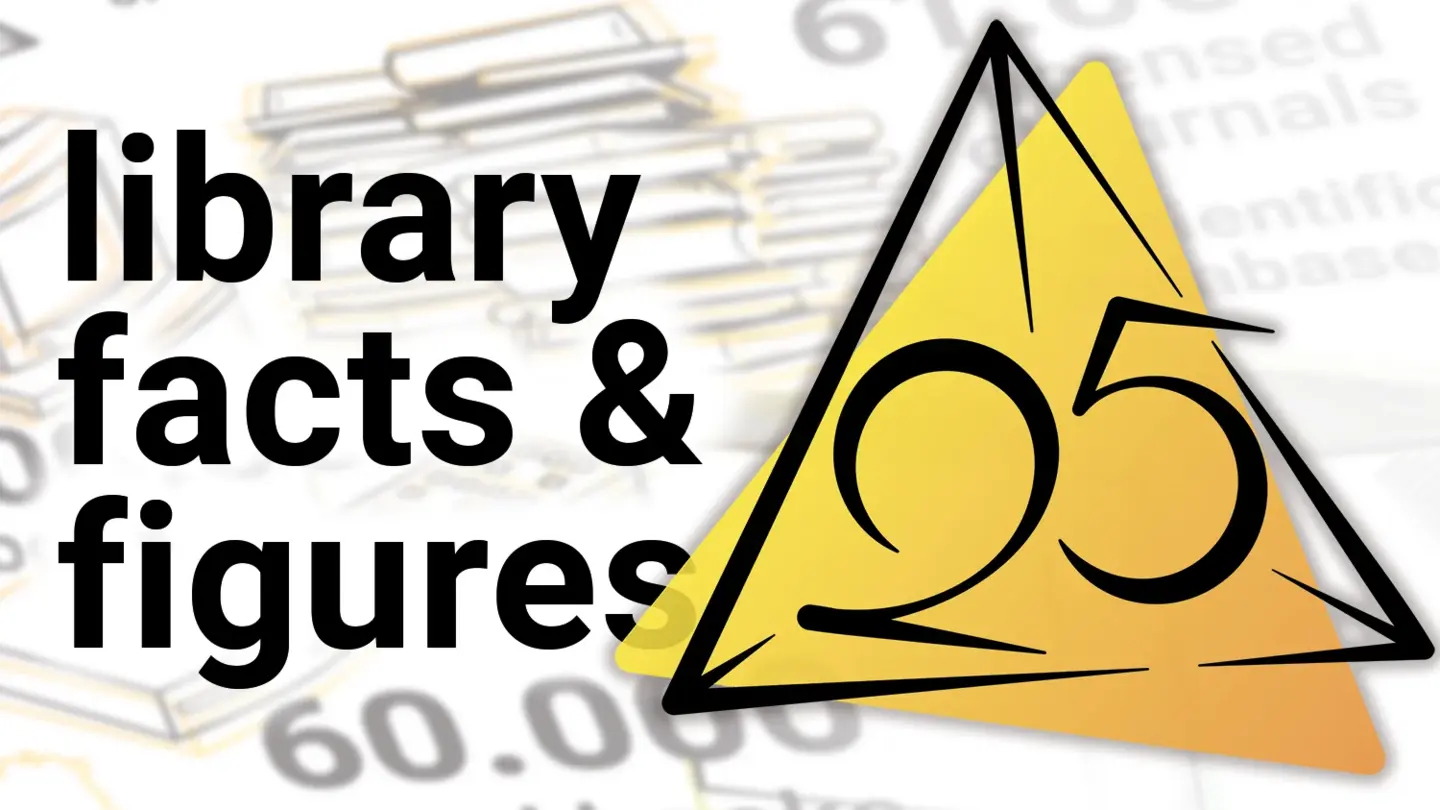 "Library facts & figures" next to the 25 years MiS logo