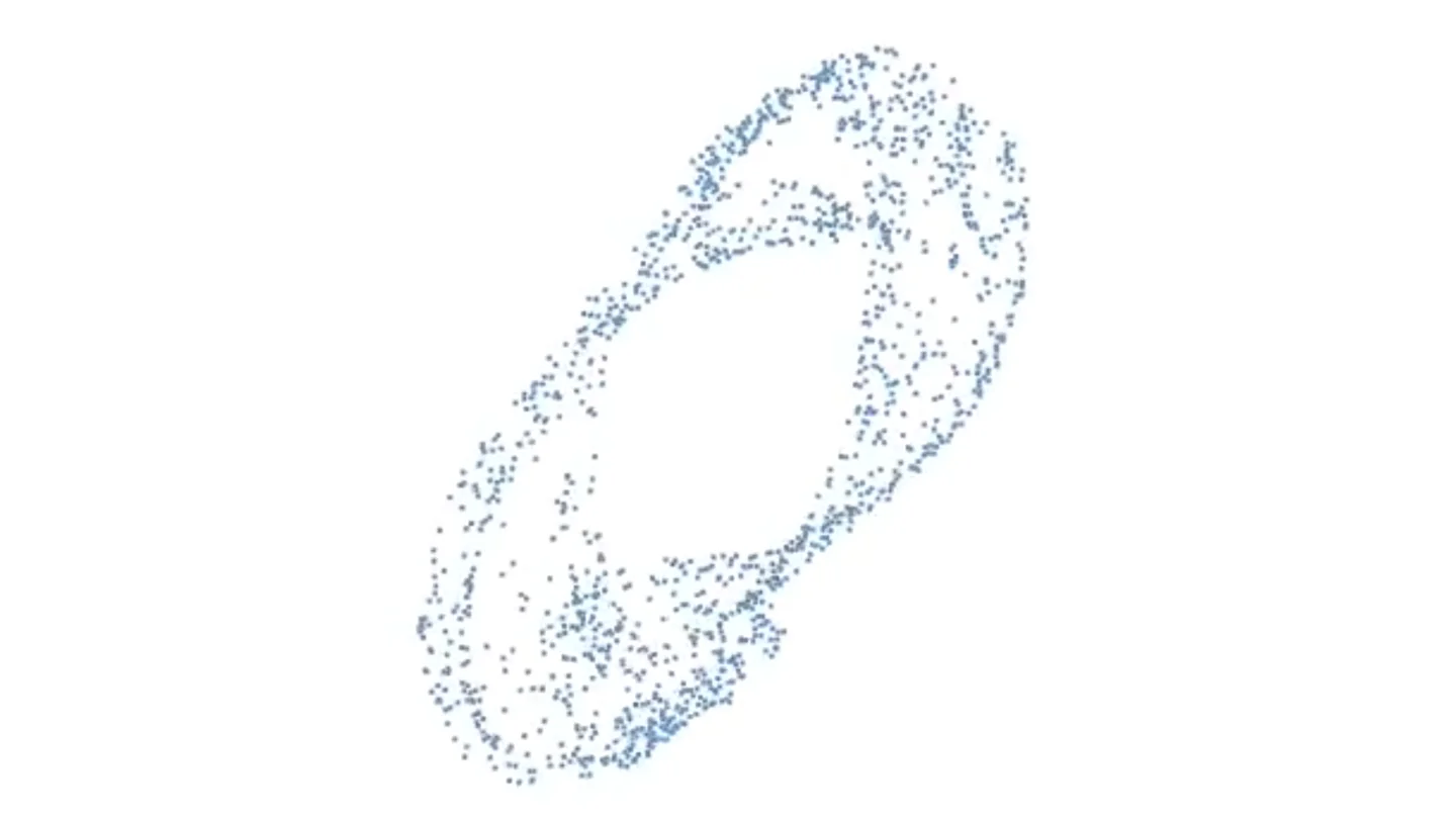 A sample of points from the state space of the molecule cyclooctane (C8H16), projected on a three-dimensional space. Code and image courtesy of Paul Breiding and Sascha Timme.